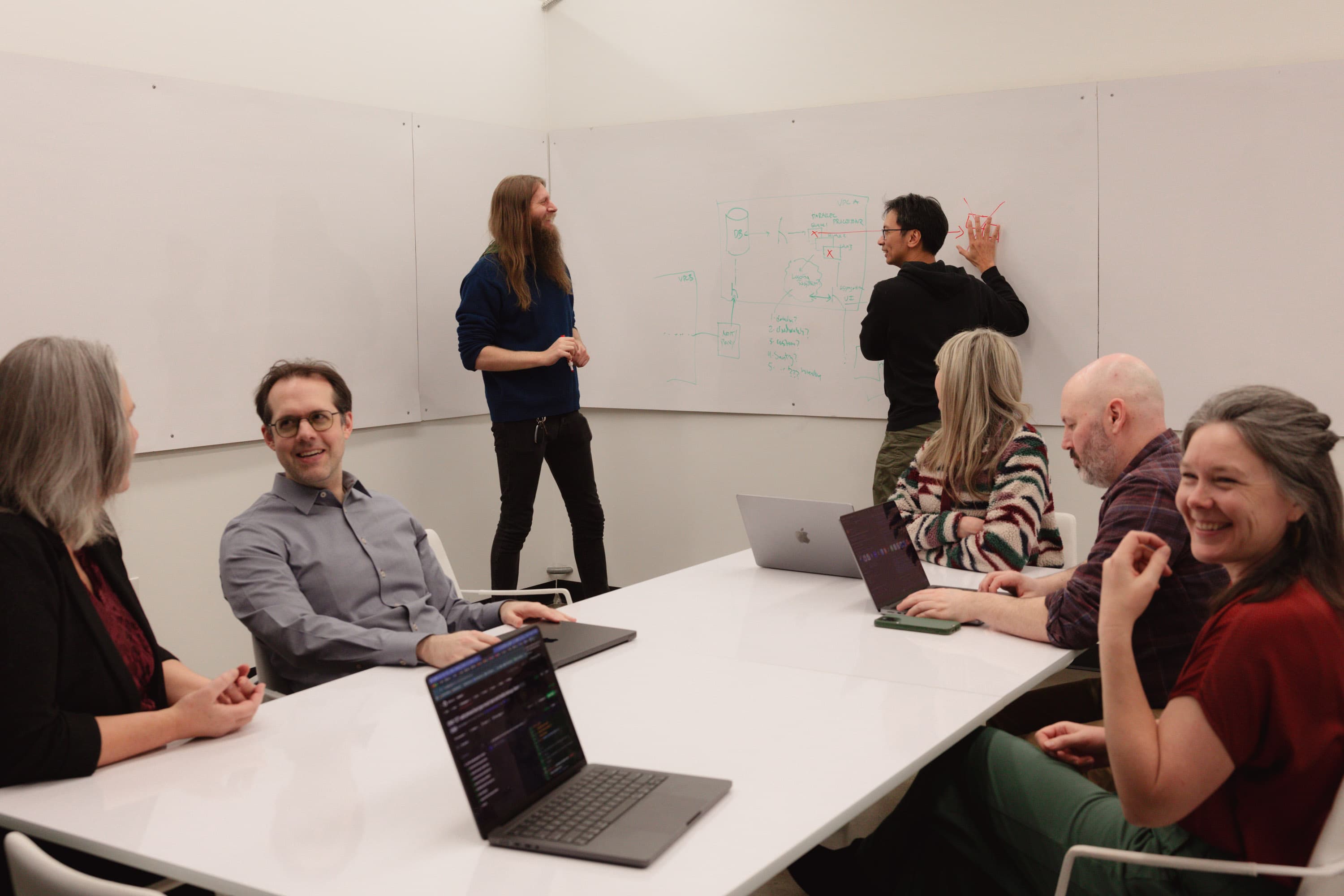 Olio Apps team collaborating at a whiteboard