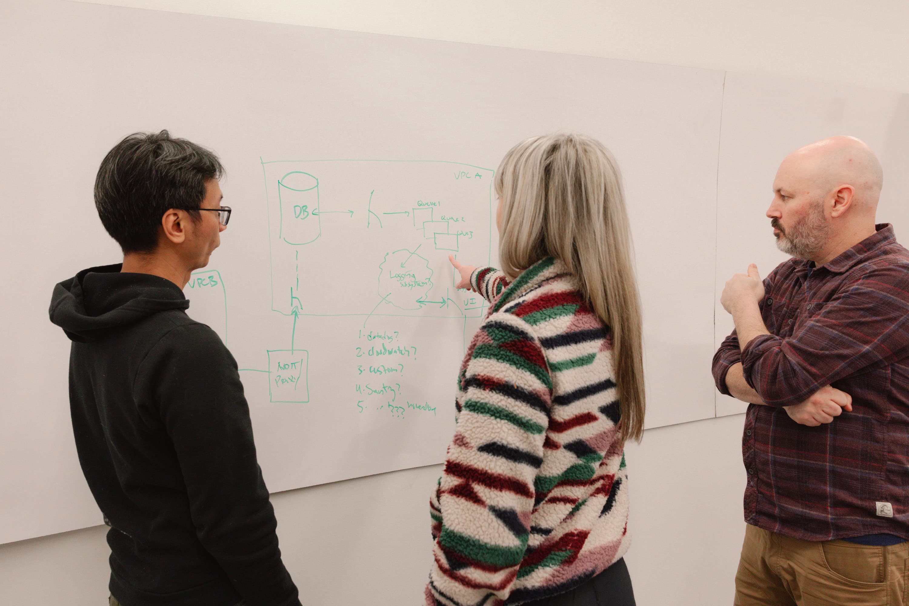 Olio Apps team discussing solutions