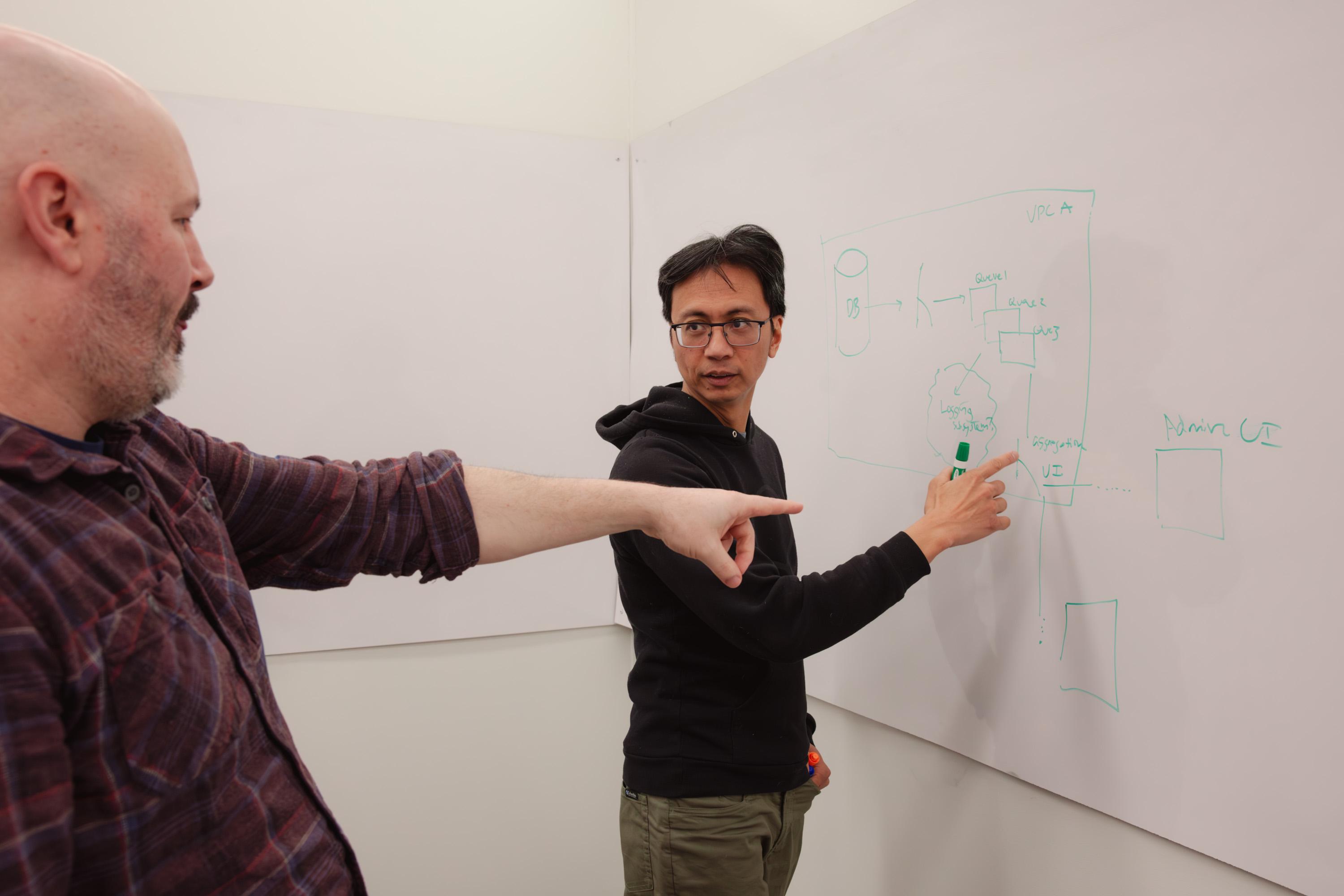 Olio Apps team working on cloud services